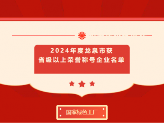 龍泉企業(yè)浙江百茂板業(yè)有限公司榮獲省級以上榮譽